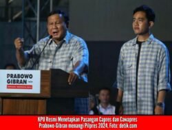 Sah!, Prabowo Gibran Menang Pilpres