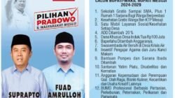 Prapto-Fuad Luncurkan 13 Program Unggulan Jika Terpilih Bupati dan Wakil Bupati Kabupaten Mesuji