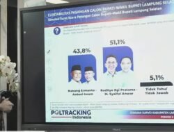 Elektabilitas Ungguli Petahana, Survei Poltracking Prediksi Egi-Syaiful Akan Menangkan Pilkada Lamsel