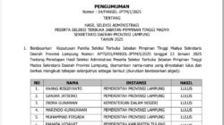 9 Pejabat Calon Sekdaprov Lampung Lulus Seleksi Administrasi, Siapa Saja Mereka? Berikut Daftarnya!